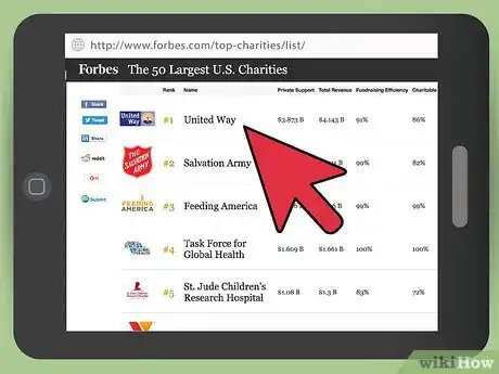 Image titled Apply for a Personal Need Grant Step 4