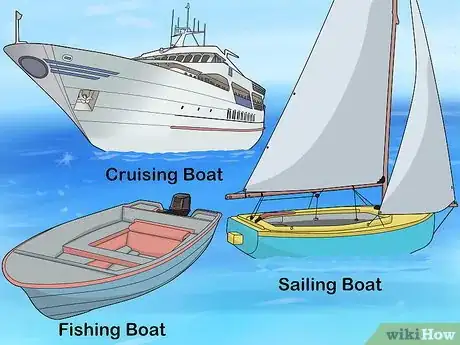 Image titled Buy a Boat Step 1
