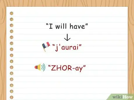 Image titled Conjugate Avoir Step 14