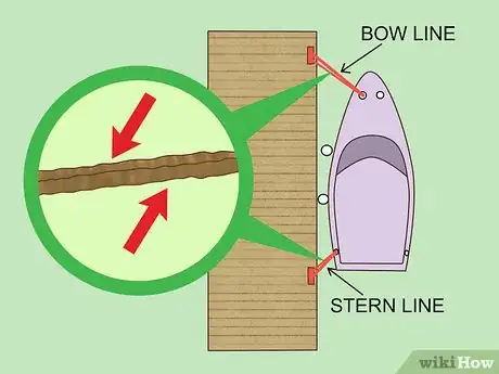 Image titled Tie up a Boat Step 5