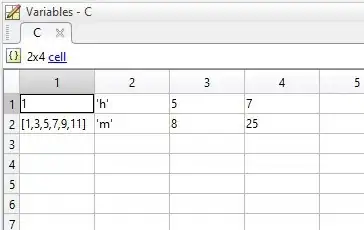 Image titled CellArray17