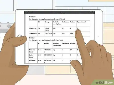 Image titled Calculate Glycemic Load Step 1