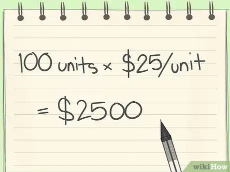 Image titled Calculate Gross Profit Margin and Net Profit Margin Step 2
