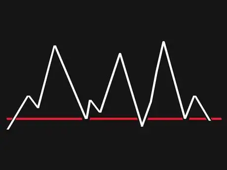 Image titled Support4