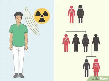 Image titled Detect Brain Cancer Step 5