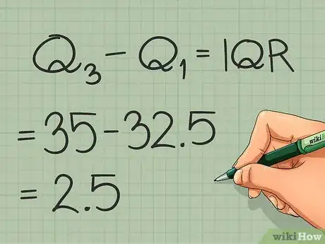 Image titled Reject Outliers in Data Step 6