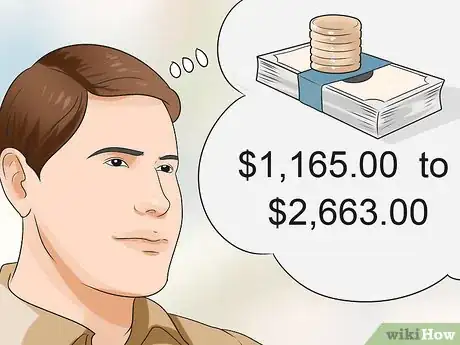 Image titled Apply for SSI Step 2