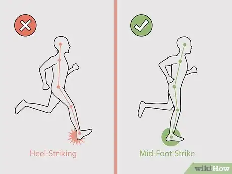 Image titled Reduce Ankle Pain While Running Step 1