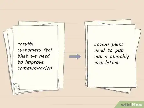 Image titled Analyze Results from a Survey Step 11