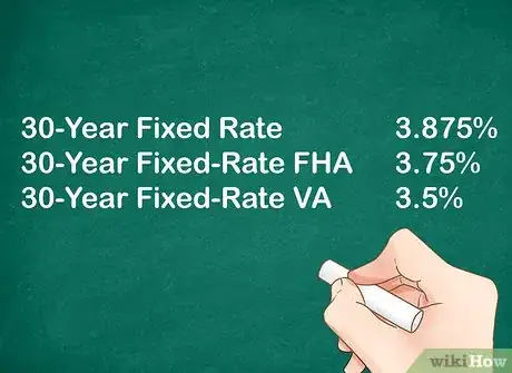 Image titled Calculate a House Payment Step 2