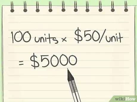 Image titled Calculate Gross Profit Margin and Net Profit Margin Step 1