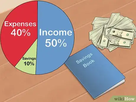 Image titled Get a Car Loan Step 6