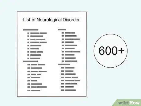 Image titled Treat Neurological Disorders Step 2
