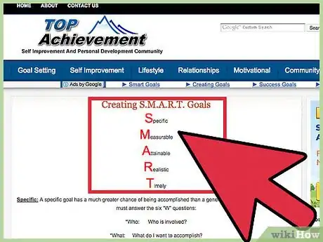 Image titled Increase Online Sales Step 1