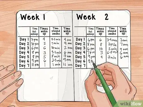 Image titled Treat Insomnia with Cognitive Behavioral Therapy Step 2