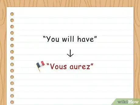 Image titled Conjugate Avoir Step 18