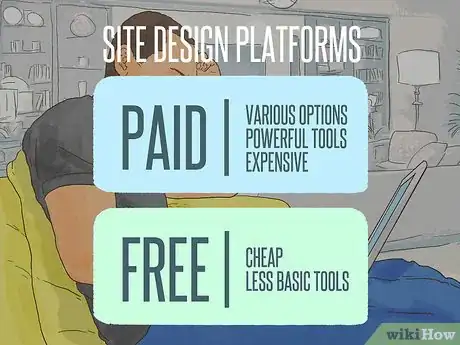 Image titled Start an Online Shop Cheaply Step 2