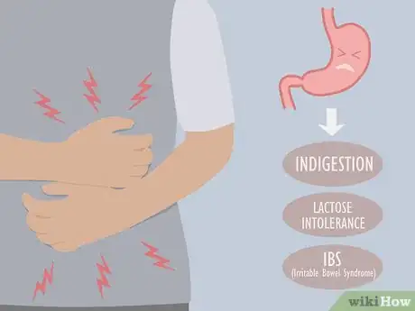 Image titled Take Buscopan Step 5