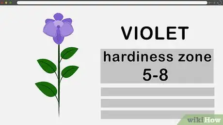 Image titled Grow Violets Step 1