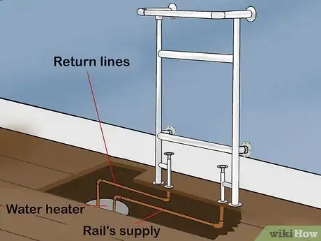 Image titled Fit a Heated Towel Rail Step 11