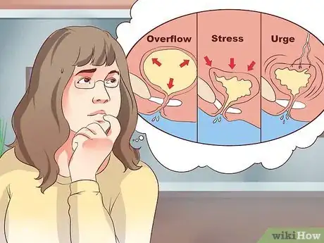 Image titled Manage Urinary Incontinence in Children Step 3