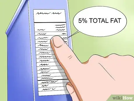 Image titled Eat Right Step 8