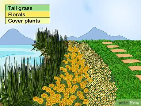 Image titled Design a Waterfront Garden Step 9