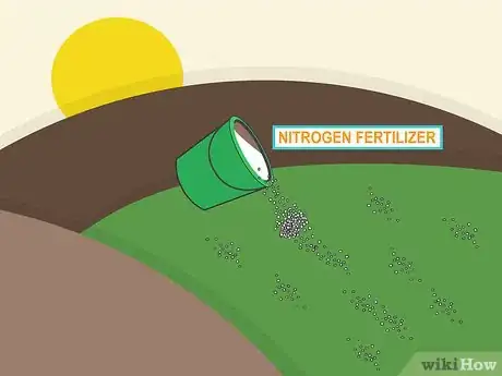 Image titled Plant Rye Grass Step 18