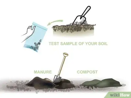 Image titled Grow Vegetables in the West Step 17