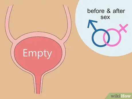 Image titled Avoid UTIs when You're Sexually Active Step 3