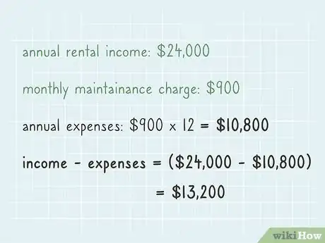 Image titled Work out a Rental Yield Step 9