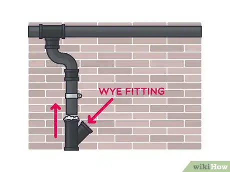 Image titled Install a Utility Sink Step 4