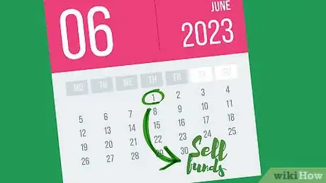 Image titled Invest in Mutual Funds Step 5