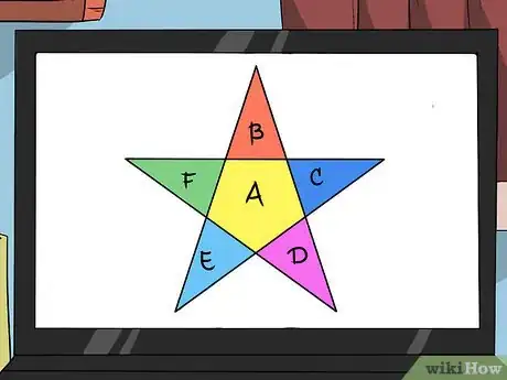 Image titled Teach Kids to Summarize Step 12Bullet1