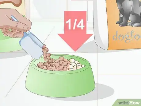 Image titled Put Your Dog on a Limited Ingredient Diet Step 9