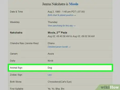 Image titled Find Your Nakshatra Step 7