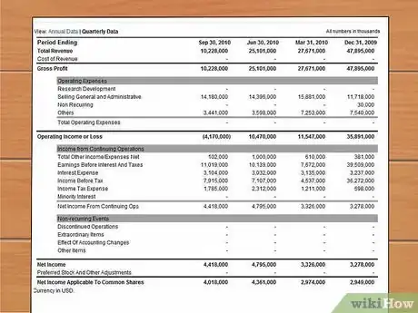 Image titled Change the Status of a B1 Business Visa Step 3