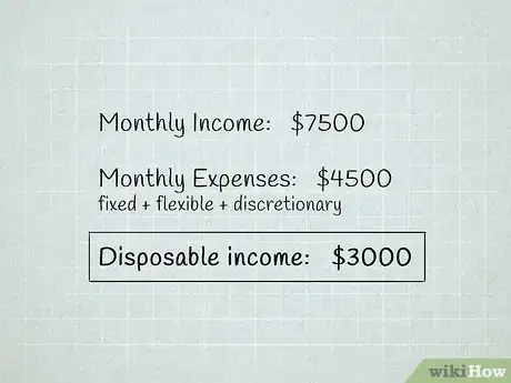 Image titled Live on a Budget Step 1