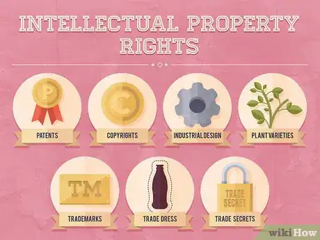 Image titled Avoid Copyright Infringement Step 3