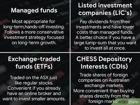 Image titled Buy Australian Stocks Step 12
