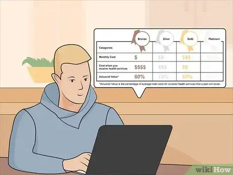 Image titled Apply for Illinois Medicaid Step 12