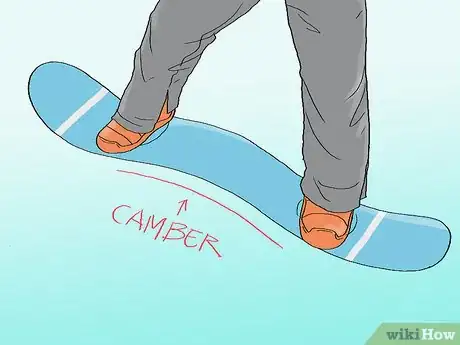 Image titled Buy a Snowboard Step 12