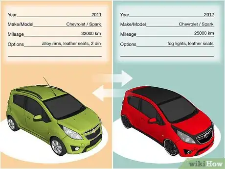 Image titled Sell Your Used Car On the Internet Step 4
