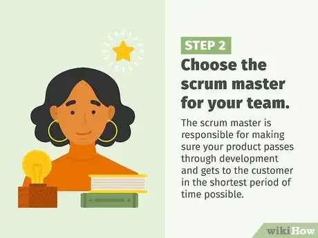 Image titled Use Agile Methodology Step 6