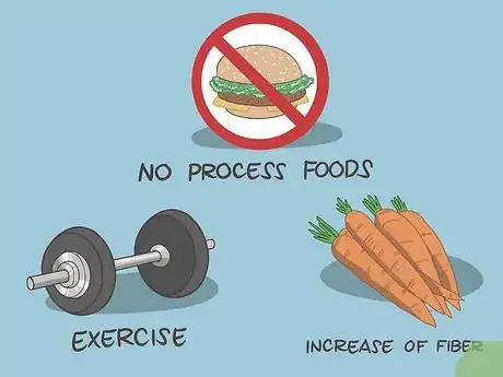 Image titled Use Inhaled Steroids Step 17