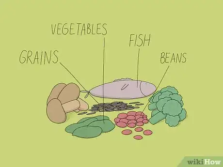 Image titled Read Nutrition Facts on Food Labels Step 20