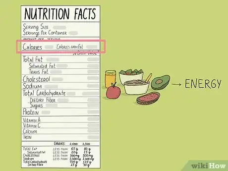 Image titled Read Nutrition Facts on Food Labels Step 4