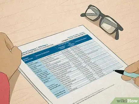 Image titled Meet an Insurance Deductible Step 1