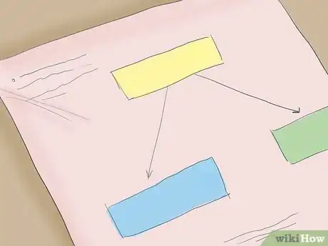 Image titled Prepare Printed Presentation Materials Step 5