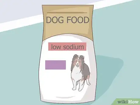Image titled Feed an Older Dog with Heart Disease Step 2